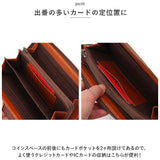 スヌーピー 財布 通販 PEANUTS FRIEND 長財布 ロングウォレット 長サイフ サイフ snoopy キャラクター グッズ 大人 向け レディース おしゃれ 本革 革 レザー ラウンドファスナー