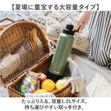 ピーコック Peacock 水筒 AJL-R120 通販 ステンレスマグボトル 1200ml ステンレスボトル ボトル 保冷 マイボトル ダイレクトボトル 炭酸対応 直飲み 炭酸 可能 炭酸OK スポーツドリンクOK