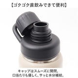 ピーコック Peacock 水筒 AJL-R120 通販 ステンレスマグボトル 1200ml ステンレスボトル ボトル 保冷 マイボトル ダイレクトボトル 炭酸対応 直飲み 炭酸 可能 炭酸OK スポーツドリンクOK