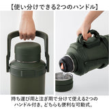 ピーコック 水筒 4リットル 通販 peacock ステンレスボトル 4L 大容量 ボトル 魔法瓶 コンテナボトル ジャグ マグ アイスジャグ マイボトル 保冷 保温 ハンドル付き 真空断熱 大きめ