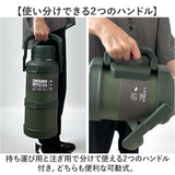 ピーコック 水筒 5リットル 通販 peacock ステンレスボトル 5L 大容量 ボトル 魔法瓶 コンテナボトル ジャグ マグ アイスジャグ マイボトル 保冷 保温 ハンドル付き 真空断熱 大きめ