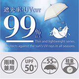 晴雨兼用折りたたみ傘 自動開閉 メンズ 55cm 通販 折り畳み傘 自動開閉折りたたみ傘 晴雨兼用傘 自動開閉傘 自動開閉折り畳み傘 UVカット 傘 55センチ かさ カサ 紳士傘 男性用 男性 通勤