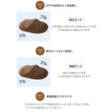 骨盤底筋トレーニング 通販 骨盤底筋エクササイズクッション キュットブル 骨盤底筋 クッション グッズ 骨盤底筋を鍛えるグッズ 骨盤 座椅子 骨盤 産後 尿漏れ 対策 尿もれ 予防