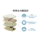 骨盤底筋トレーニング 通販 骨盤底筋エクササイズクッション キュットブル 骨盤底筋 クッション グッズ 骨盤底筋を鍛えるグッズ 骨盤 座椅子 骨盤 産後 尿漏れ 対策 尿もれ 予防