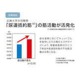 骨盤底筋トレーニング 通販 骨盤底筋エクササイズクッション キュットブル 骨盤底筋 クッション グッズ 骨盤底筋を鍛えるグッズ 骨盤 座椅子 骨盤 産後 尿漏れ 対策 尿もれ 予防