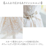 キッズ ドレス レース 通販 女の子 長袖 キッズドレス フォーマル ベビー ベビードレス セレモニー セレモニードレス ワンピース リボン かわいい おしゃれ フォーマルドレス 結婚式