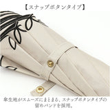 parasol 傘 55cm 長傘 レディース 通販 雨傘 日傘 晴雨兼用 かさ カサ 晴雨兼用傘 婦人傘 手開き 手開き式 完全遮光 UVカット 軽量 耐風 遮熱 紫外線対策 無地 女性用 シンプル かわいい