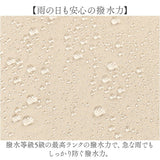 parasol 傘 55cm 長傘 レディース 通販 雨傘 日傘 晴雨兼用 かさ カサ 晴雨兼用傘 婦人傘 手開き 手開き式 完全遮光 UVカット 軽量 耐風 遮熱 紫外線対策 無地 女性用 シンプル かわいい