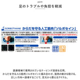 ソルボ SORBO 足 サポーター 通販 フットサポーター サポート テーピング フット 保護 薄い 薄型 靴がはける 中足部 伸縮性 衝撃吸収 圧力分散 日本製 フットケア 立ち仕事