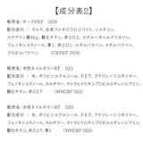 レイス メイクアップ バックパック 通販 キッズコスメ リュック リュッサック メイクセット 子供用化粧品 女の子 女子 女児 ドールガール コスメ メイク 子供用 子ども用 こども 子供