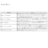 メイクパレット キッズコスメ 水で落とせる 通販 キッズ 肌に優しい メイクセット メイクボックス アイシャドウ リップグロス メイク パレット カップケーキ型 かわいい キュート 小学生