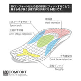 オクムラ 3d コンフォート スリッパ 3D 通販 部屋履き 室内履き ルームシューズ 来客用 室内用 3Dコンフォート 3dコンフォート 3次元形状 蹴りだしやすい フィット レディース メンズ