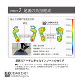 オクムラ 3d コンフォート スリッパ 3D 通販 部屋履き 室内履き ルームシューズ 来客用 室内用 3Dコンフォート 3dコンフォート 3次元形状 蹴りだしやすい フィット レディース メンズ