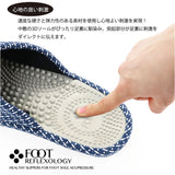 オクムラ 3d コンフォート 健康 スリッパ 3D 通販 健康スリッパ 部屋履き 室内履き ルームシューズ 指圧 室内用 3Dコンフォート 3dコンフォート 3次元形状 レディース メンズ 男女兼用