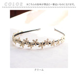 Rora カチューシャ キッズ 通販 ローラ リッツ フラワーカチューシャ ヘアバンド 髪飾り 髪留め お花 発表会 結婚式 卒園式 入学式 女の子 女子 かわいい おしゃれ 子供 子ども こども