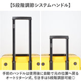 5LAKES＆MT スーツケース 通販 キャリーケース 旅行 出張 ビジネス キャリーバッグ tsaロック 静音 スタイリッシュ 大容量 側面ハンドル 修学旅行 海外旅行 ダイヤル式ロック シンプル