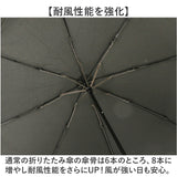 ウォーターフロント 折りたたみ傘 60cm 通販 Waterfront 傘 折り畳み傘 耐風傘 メンズ レディース 大きめ 60センチ 8本骨 撥水 はっ水 折れにくい ストロング8 通勤 通学 女性 男性 婦人
