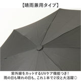 ウォーターフロント 折りたたみ傘 60cm 通販 Waterfront 傘 折り畳み傘 耐風傘 メンズ レディース 大きめ 60センチ 8本骨 撥水 はっ水 折れにくい ストロング8 通勤 通学 女性 男性 婦人