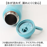 タケヤ 水筒 700 通販 タケヤフラスク アクティブライン2 0.7L 700ml マグボトル 直飲み水筒 保冷 直飲み ステンレス 真空断熱 TAKEYA FLASK スポーツ ACTIVE LINE2 飲み口広い ジム