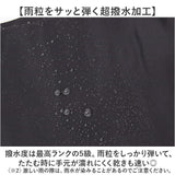 KIZAWA 折りたたみ傘 形状安定 通販 自動開閉傘 折り畳み傘 ワンタッチ たたみやすい メンズ 超撥水 6本骨 53cm Selfold opera AEX53XT-063UI 超軽量 傘 かさ 雨傘 レディース 通勤 通学