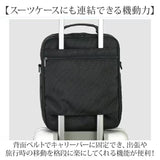 縦型 ビジネスバッグ 通販 ビジネス トートバック a4 A4 バッグ バック 鞄 かばん カバン 通勤バッグ 通勤かばん 仕事 ショルダーバッグ 手提げ ショルダー タテ型 通勤鞄 メンズバッグ
