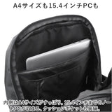 anello アネロ リュック AHH3471 通販 リュックサック バックパック デイパック PC収納 PC コミュート ポケット 沢山 たくさん ブランド ユニセックス 男女兼用 レディース メンズ