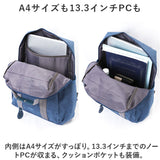 anello アネロ リュック AIM0736 通販 リュックサック バックパック デイパック ベリー ハンドル付き ハンドル 撥水 はっ水 出し入れがしやすい ポリエステル カジュアル ブランド