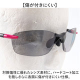 SWANS スワンズ スポーツサングラス 通販 日本製 サングラス 偏光サングラス 偏光レンズ 偏光 紫外線対策 UV対策 メンズ レディース Airless Leaffit エアレス リーフフィット 男女兼用