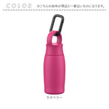 ピーコック Peacock 水筒 AKP-14 通販 ワンマイルボトル 140ml ミニボトル マグボトル マイボトル ダイレクトボトル 保温 保冷 小さめ 直飲み 子供 大人 おしゃれ 軽量 ミニ水筒 魔法瓶