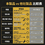 高級ステンレス爪切り 通販 爪切り つめきり ネイルクリッパー 手足用 飛び散り防止 爪キャッチャー付き 高級 ステンレス 切れ味抜群 爪やすり 曲線刃 硬い爪対応 人間工学 飛散防止