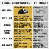 包丁研ぎ器 シャープナー 通販 砥石 包丁研ぎ ダイヤモンドシャープナー 包丁シャープナー ダイヤモンド砥石 包丁 研ぎ石 研ぎ器 包丁砥ぎ器 ナイフシャープナー ダイヤモンド セラミック