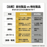 ベッドサイドライト 通販 ベッドサイドランプ デスクライト ナイトライト 常夜灯 授乳ライト ledライト 読書 防災 リモコン付き タイマー付き 調光 調色 RGB LEDランプ 電池式 単4