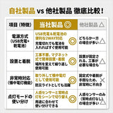 人感センサーライト 通販 センサーライト 人感ライト フットライト 足元灯 人感センサー ライト LEDライト 室内 玄関 USB充電 電池式単4 2way 廊下 階段 トイレ 屋内 自動点灯 マグネット