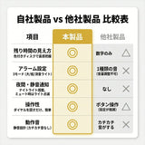 勉強タイマー 通販 学習タイマー 勉強 タイマー 60分 ラーニングタイマー ビジュアルタイマー キッチンタイマー カウントダウンタイマー 小学生 学習 宿題 時計 子供 受験勉強 時間管理