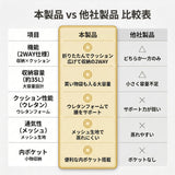 車内収納ボックス 通販 2WAY車内収納 収納ボックス シートボックス 車 収納 折りたたみ 2WAY カーシート 腰クッション 大容量 荷物 転落防止 ストッパー 後部座席 助手席 ボックス カゴ