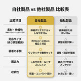 スーツケースベルト 通販 スーツケース ベルト スーツケースバンド キャリーケースベルト 固定ベルト おしゃれ キャリーケース バンド 旅行 出張 目印 ワンタッチ 旅行用品 トラベル