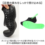 ccilu チル サンダル 通販 AMAZON コンフォートサンダル かかとあり リカバリーサンダル ビーチサンダル シャワーサンダル 水陸両用 メンズ レディース 室内履き 歩きやすい おしゃれ