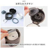 ピーコック Peacock マグボトル 通販 AMI-F50 ワンタッチマグタイプ 直飲み 500ml 水筒 マイボトル ダイレクトボトル ステンレスボトル 保温 保冷 保冷温 軽量 魔法瓶 小学生 中学生