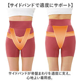 一般医療機器 メディカルコツバンサポーター 通販 骨盤 サポータ 骨盤サポーター サポーター ガードル あったかメディカルコツバンサポーター レディース 尿漏れ 頻尿 尿もれ 対策