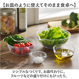 レンジ ボウル 通販 日本製 4点 レンジボウル ボウルセット プラスチック 電子レンジ対応 サラダボウル 約700ml 約380ml 約190ml 約160ml 耐熱ボウル キッチンツール おしゃれ 調理ツール