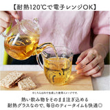 ガラス マグカップ 耐熱 通販 アニマル耐熱グラスマグ グラスマグ コップ 食器 かわいい グラス マグ 持ち手付き 250ml 動物柄 おしゃれ カップ クリア 電子レンジOK キッチン用品 雑貨