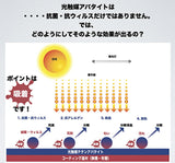 抗菌 シート キッチンシート 通販 光触媒 大判一枚 キッチン 汚れ防止 抗菌シート 抗ウィルス 脱臭シート 抗アレルゲン 光触媒アパタイト キッチン用品 台所用品 消耗品 インテリア