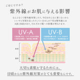 傘 レディース 大人 通販 長傘 47cm 晴雨兼用 かさ カサ 雨傘 日傘 一級遮光 UVカット99％ 手開き 晴雨兼用傘 ブラックコーティング傘 UPF50+ おしゃれ かわいい ブランド ATTAIN