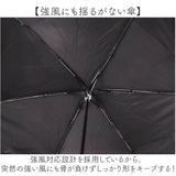 晴雨兼用折りたたみ傘 レディース 通販 強風対応 晴雨兼用傘 折り畳み傘 雨傘 日傘 傘 かさ 強風に強い 55cm 55センチ 手開き UVカット 一級遮光 遮熱 通学 通勤 置き傘 おしゃれ 無地