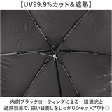 晴雨兼用折りたたみ傘 レディース 通販 強風対応 晴雨兼用傘 折り畳み傘 雨傘 日傘 傘 かさ 強風に強い 55cm 55センチ 手開き UVカット 一級遮光 遮熱 通学 通勤 置き傘 無地 シンプル