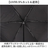 晴雨兼用折りたたみ傘 レディース 通販 強風対応 晴雨兼用傘 折り畳み傘 雨傘 日傘 傘 かさ 強風に強い 55cm 55センチ 手開き UVカット 一級遮光 遮熱 通学 通勤 置き傘 無地 シンプル