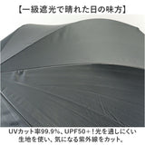 晴雨兼用傘 長傘 遮熱 通販 傘 晴雨兼用 ジャンプ傘 70cm 70センチ 一級遮光 日傘 雨傘 かさ カサ メンズ 男性 大きめ 大きいサイズ 男性用 UVカット UPF50+ ブラックコーティング