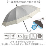 晴雨兼用傘 長傘 遮熱 レディース 通販 傘 晴雨兼用 一級遮光 日傘 雨傘 かさ カサ 55cm 55センチ 手開き 12本骨 女性 女性用 女子 遮光 UVカット UPF50＋ シンプル 無地 おしゃれ