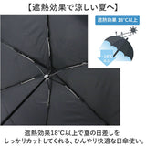 形状記憶 折りたたみ傘 通販 強風対応 形状記憶傘 折りたたみ 晴雨兼用傘 折り畳み傘 雨傘 日傘 傘 かさ 強風に強い たたみやすい 大きめ 60cm 60センチ 手開き 無地 シンプル 通学 通勤