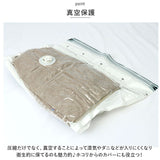 圧縮袋 衣類 通販 平面 Sサイズ 45×70 45 70cm 衣類収納袋 透明 繰り返し クリア 掃除機不要 収納袋 衣類収納 旅行 衣替え 収納用品 整理用品 便利グッズ